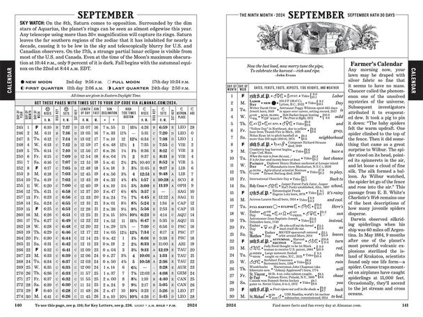 Farmers Almanac - Image 11