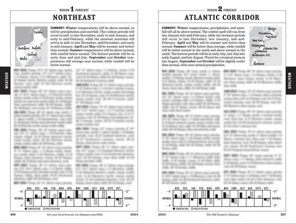 Farmers Almanac - Image 4