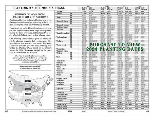 Farmers Almanac - Image 6
